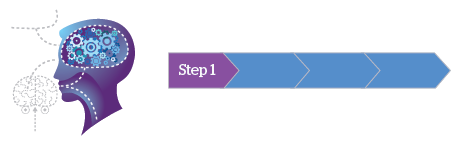Step 1